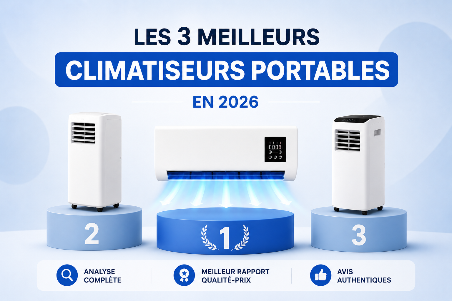 Confronto migliore climatizzatore mobile senza scarico Italia 2026