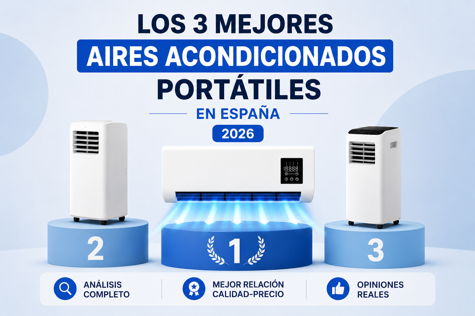 Comparativo aires acondicionados portátiles España 2026